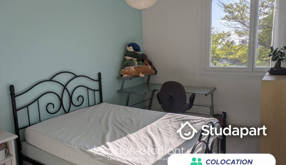 Colocation tudiante Studio à Rennes (35000)