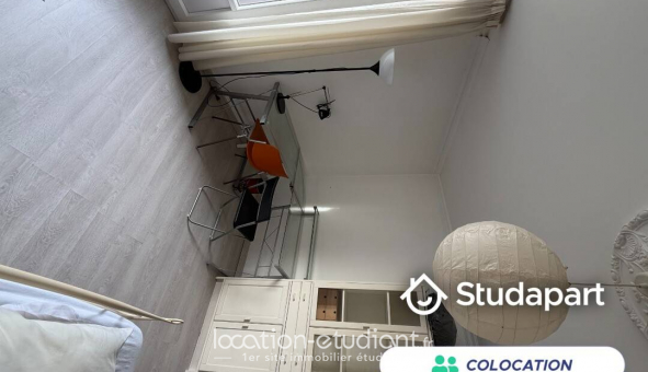 Colocation tudiante Studio à Rennes (35000)
