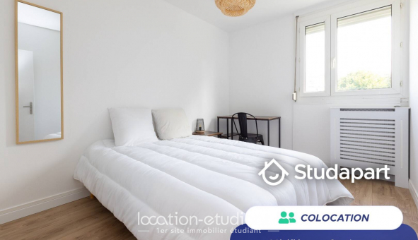 Colocation tudiante Studio à Rennes (35000)