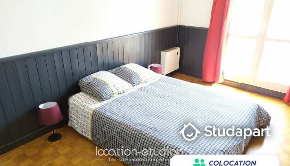 Colocation tudiante Studio à Rennes (35000)