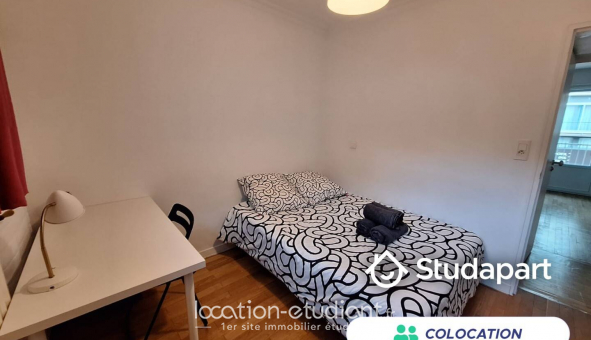 Colocation tudiante Studio à Rennes (35000)