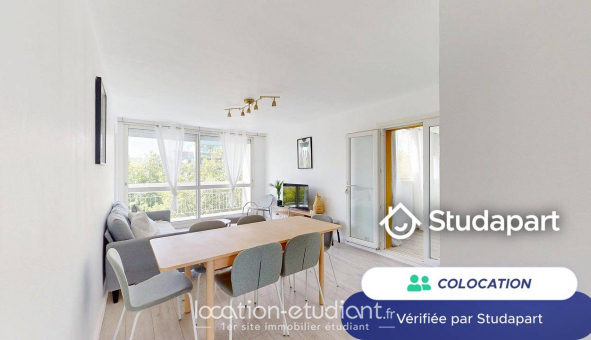Colocation tudiante Studio à Rennes (35000)