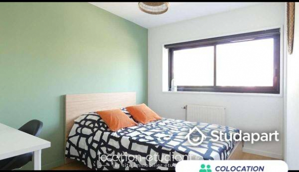 Colocation tudiante Studio à Rennes (35000)