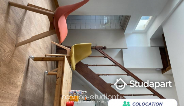 Colocation �tudiante Studio &agrave; Rennes (35000)