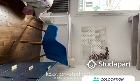 Colocation tudiante Studio à Rennes (35000)