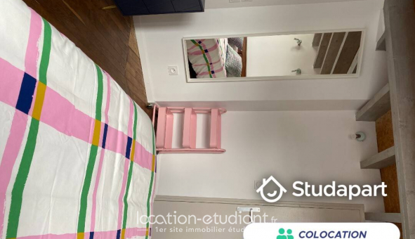 Colocation tudiante Studio à Rennes (35000)