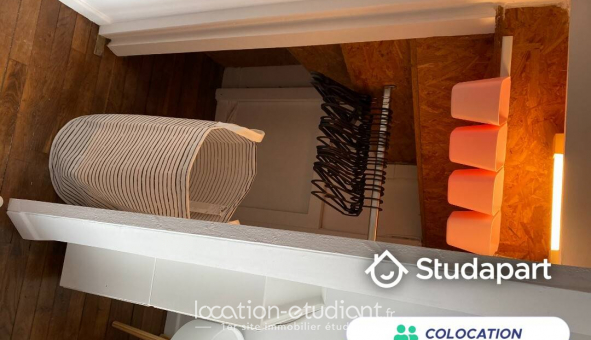 Colocation tudiante Studio à Rennes (35000)
