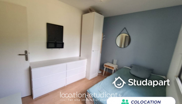 Colocation tudiante Studio à Rennes (35000)
