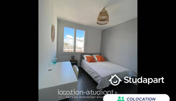 Colocation tudiante Studio à Rennes (35000)