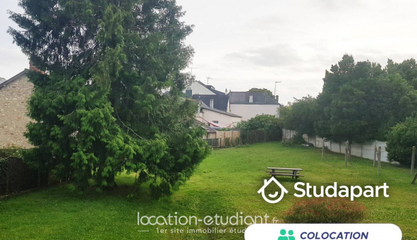Colocation tudiante Studio à Rennes (35000)
