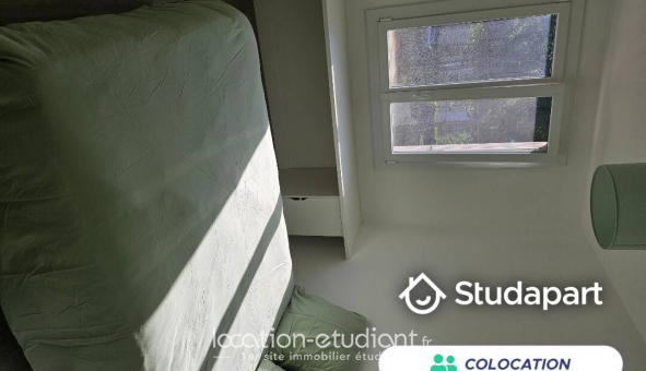 Colocation tudiante Chambre dans une colocation de 10m2
