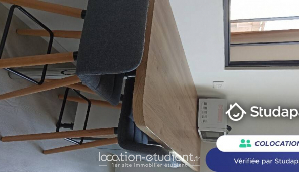 Colocation tudiante Studio à Rennes (35000)