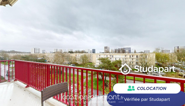 Colocation tudiante Studio à Rennes (35000)