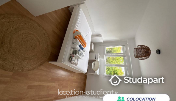 Colocation tudiante Studio à Rennes (35000)