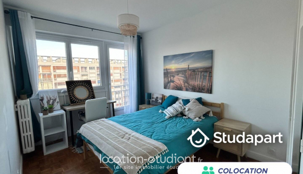 Colocation tudiante Studio à Rennes (35000)