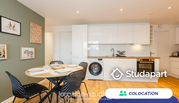 Colocation tudiante Studio à Rennes (35000)