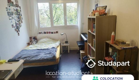 Colocation étudiante Chambre dans une colocation de 86m2