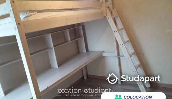 Colocation tudiante Studio à Rennes (35000)
