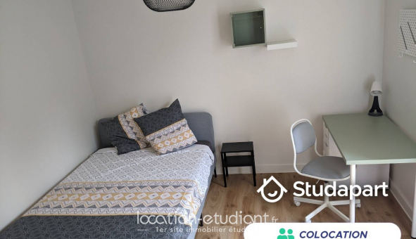 Colocation tudiante Studio à Rennes (35000)
