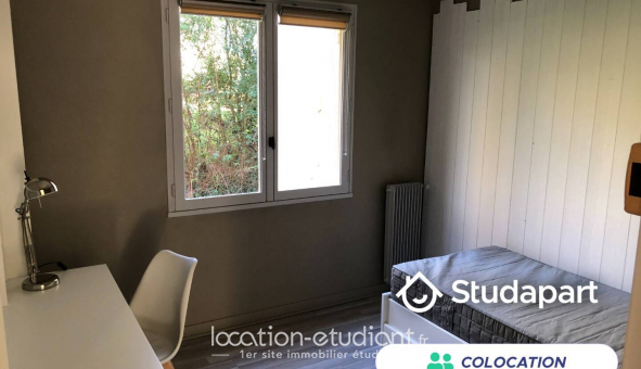 Colocation tudiante Studio à Rennes (35000)