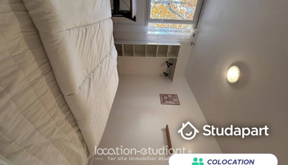 Colocation tudiante Studio à Rennes (35000)