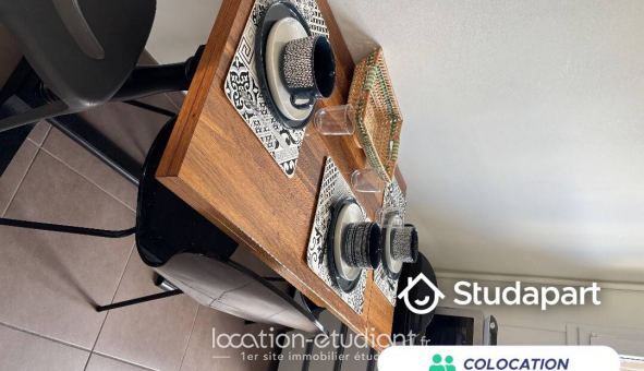 Colocation tudiante Studio à Rennes (35000)