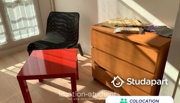 Colocation �tudiante Studio &agrave; Rennes (35000)