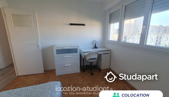 Colocation tudiante Studio à Rennes (35000)
