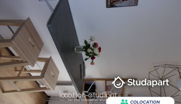 Colocation �tudiante Studio &agrave; Rennes (35000)