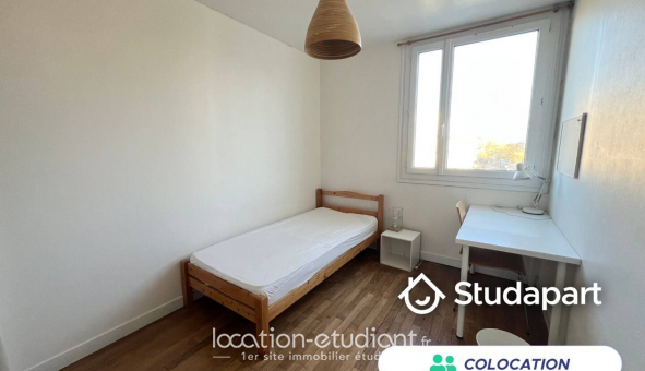 Colocation �tudiante Studio &agrave; Rennes (35000)