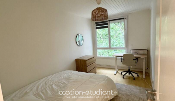 Colocation �tudiante Studio &agrave; Rennes (35000)