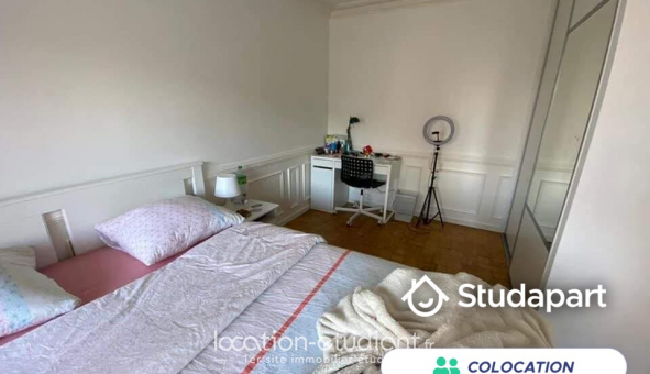 Colocation tudiante Duplex à Rennes (35000)