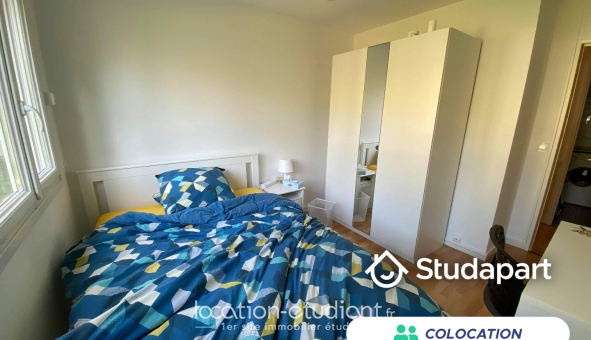 Colocation tudiante Duplex à Rennes (35000)