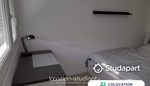 Colocation �tudiante Studio &agrave; Rennes (35000)