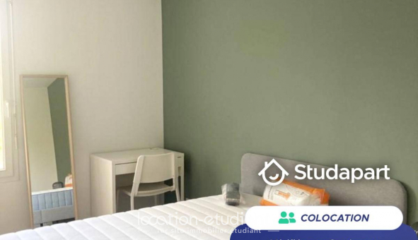 Colocation �tudiante Studio &agrave; Rennes (35000)