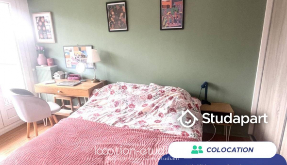 Colocation �tudiante Studio &agrave; Rennes (35000)