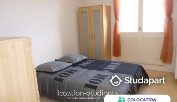 Colocation tudiante T1 à Rennes (35000)