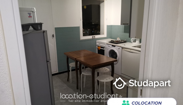 Colocation tudiante Duplex à Rennes (35000)