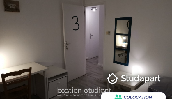 Colocation tudiante Duplex à Rennes (35000)