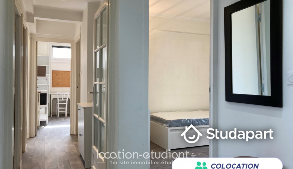 Colocation tudiante Duplex à Rennes (35000)