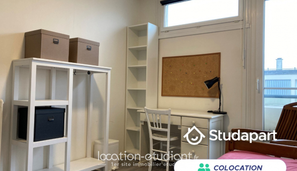 Colocation tudiante Duplex à Rennes (35000)