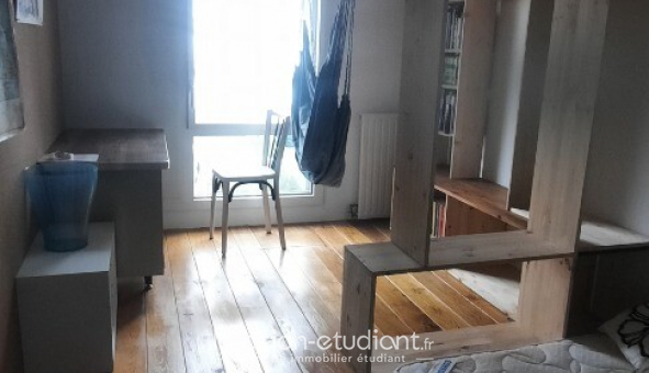 Colocation tudiante T2 à Rennes (35000)
