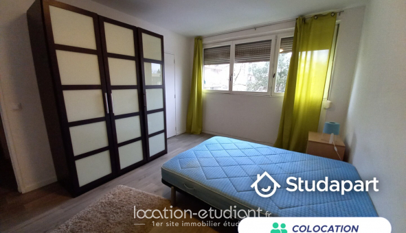 Colocation tudiante Studio à Rennes (35000)