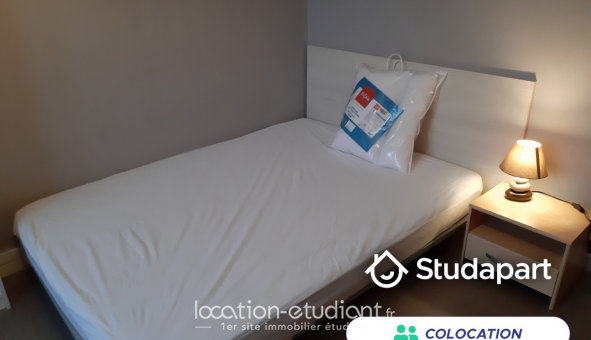 Colocation tudiante Duplex à Rennes (35000)
