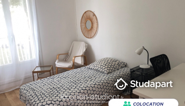Colocation étudiante T4 à Rennes (35000)