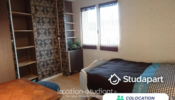 Colocation tudiante T1 à Rennes (35000)