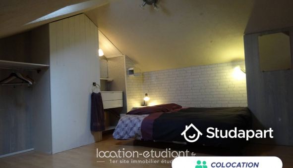 Colocation tudiante T1 à Rennes (35000)