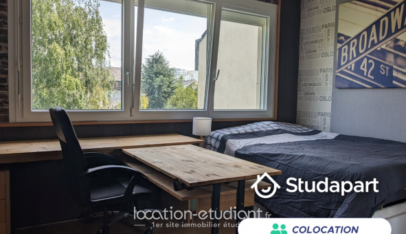 Colocation tudiante T1 à Rennes (35000)