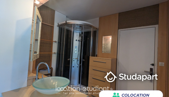Colocation tudiante T1 à Rennes (35000)