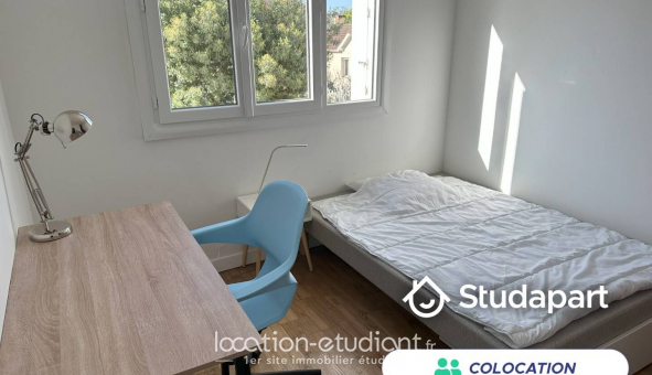 Colocation tudiante Studio à Rez (44400)